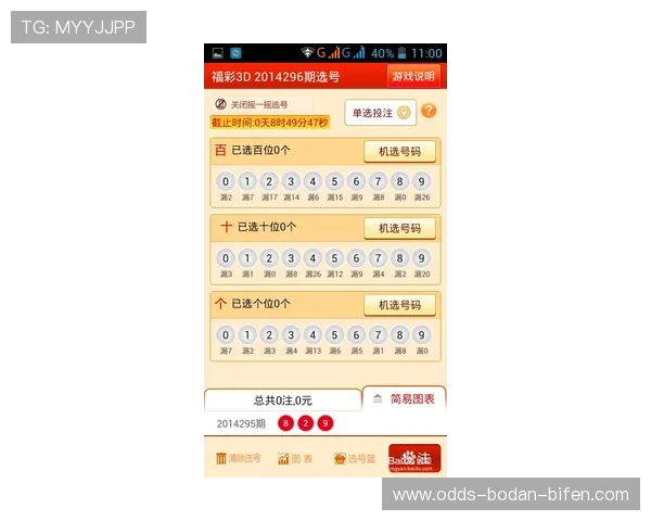 波胆命中率太低怎么办 彩票数字高频玩法避坑防骗